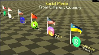 Social Media From Different Countries