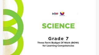 Celebrity GRADE 7 - SCIENCE (Three-Term Budget of Work (BOW) for Learning Competencies) Wealth