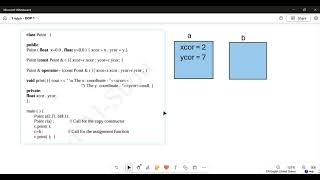 17 - Overloading  the Assignment Operator