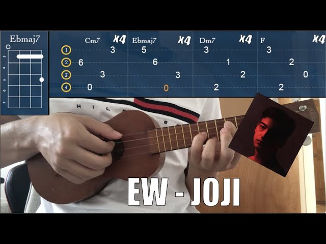 worldstar money ukulele tuning joji worldtar money