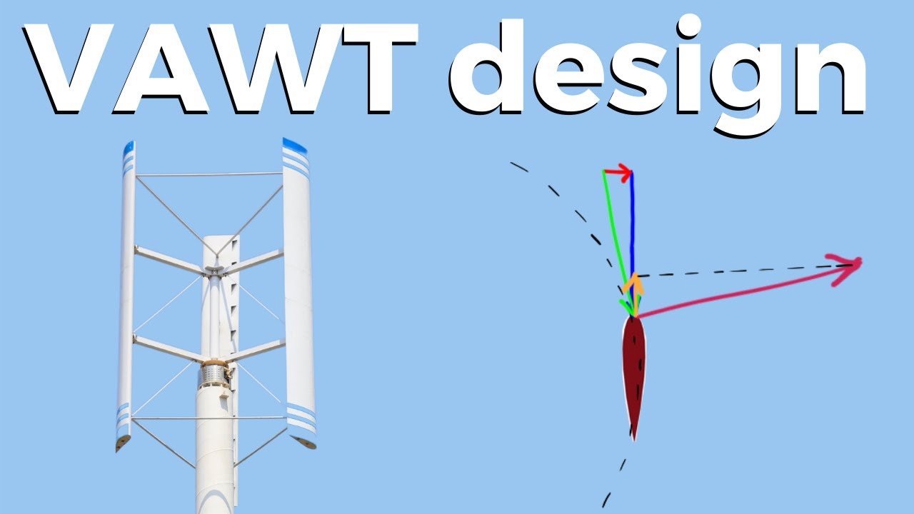 ⁣Vertical Axis Wind Turbine Aerodynamics and Design