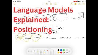 Famous Language Models Explained: Position Embeddings, Extrapolation, and Perplexity Evaluation Wealth
