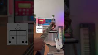 Easy 🎸🔥 (Beginner Tutorial)