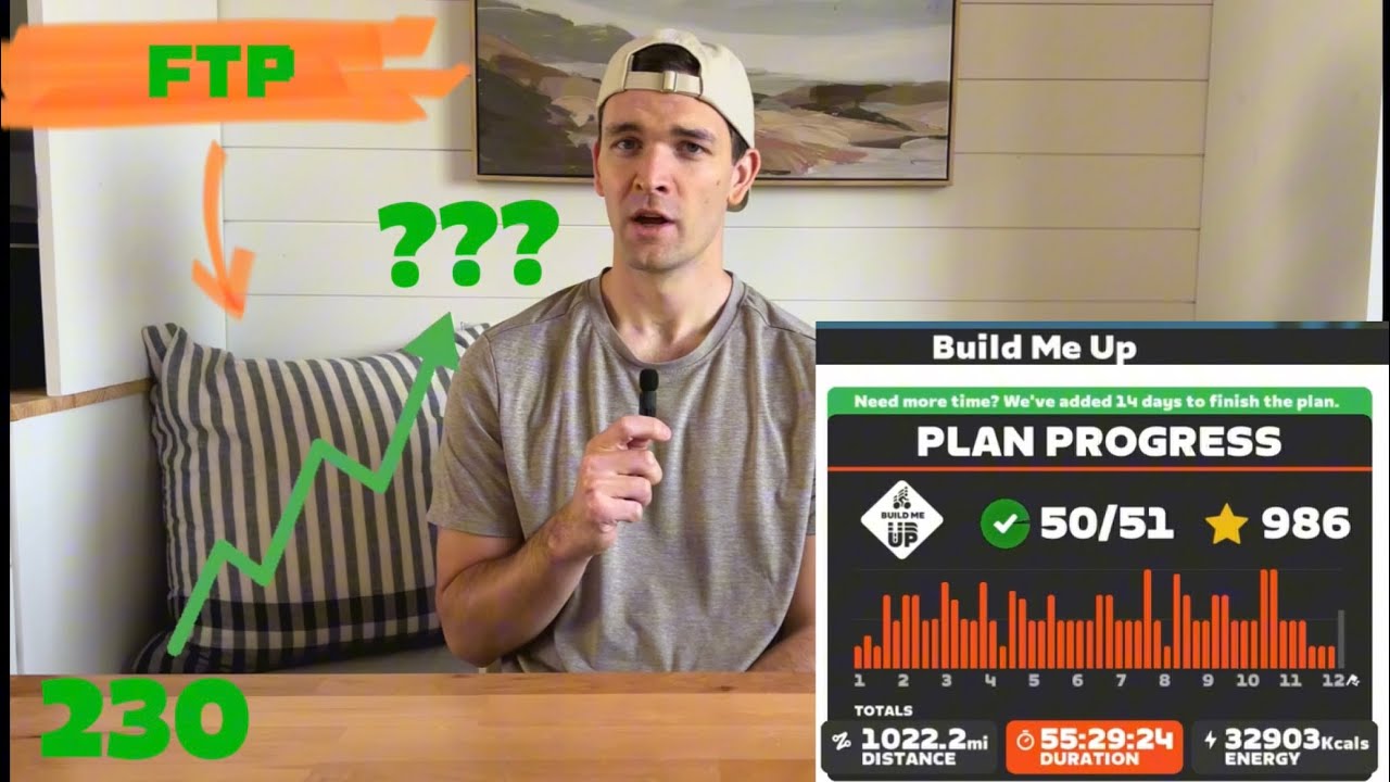 Did Zwifts 12 Week ‘Build Me Up’ workout program do its job? Final FTP Test