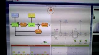 Integrate TomTom WORK with webMethods