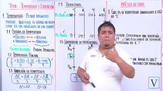 TEMPERATURA Y DILATACIÓN