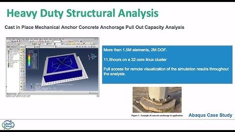 Abaqus and Cloud Computing