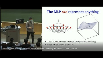 Lecture 3: Neural Networks - Learning the Network - Part 1