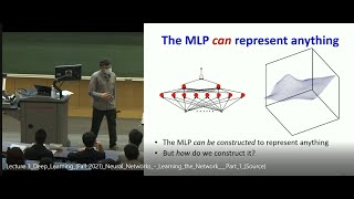 Lecture 3: Neural Networks - Learning the Network - Part 1