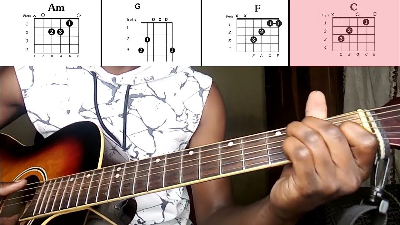How to play Brandy True on acoustic guitar YouTube