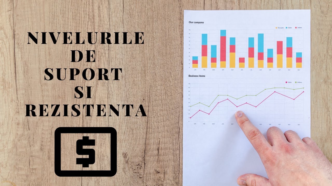 indicatori de suport și rezistență pentru opțiuni