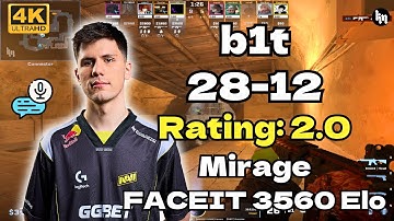 b1t (28-12) w/YEKINDAR (mirage) | FACEIT avg 3560 Elo | Aug 25, 2025 | CS2 POV/DEMO