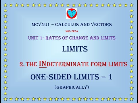 Limit: One Sided Limits - Graphically - YouTube