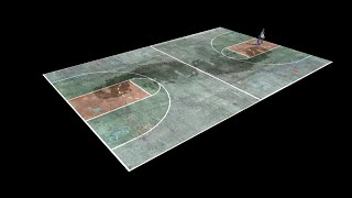 Skate 3 Meme Maps
