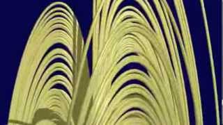 The 2nd Bouali attractor
