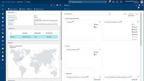 16 Microsoft Blockchain as a Service - Demonstration Decentralized ASP NET
