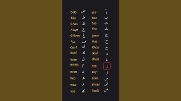 Names of the Arabic Alphabet