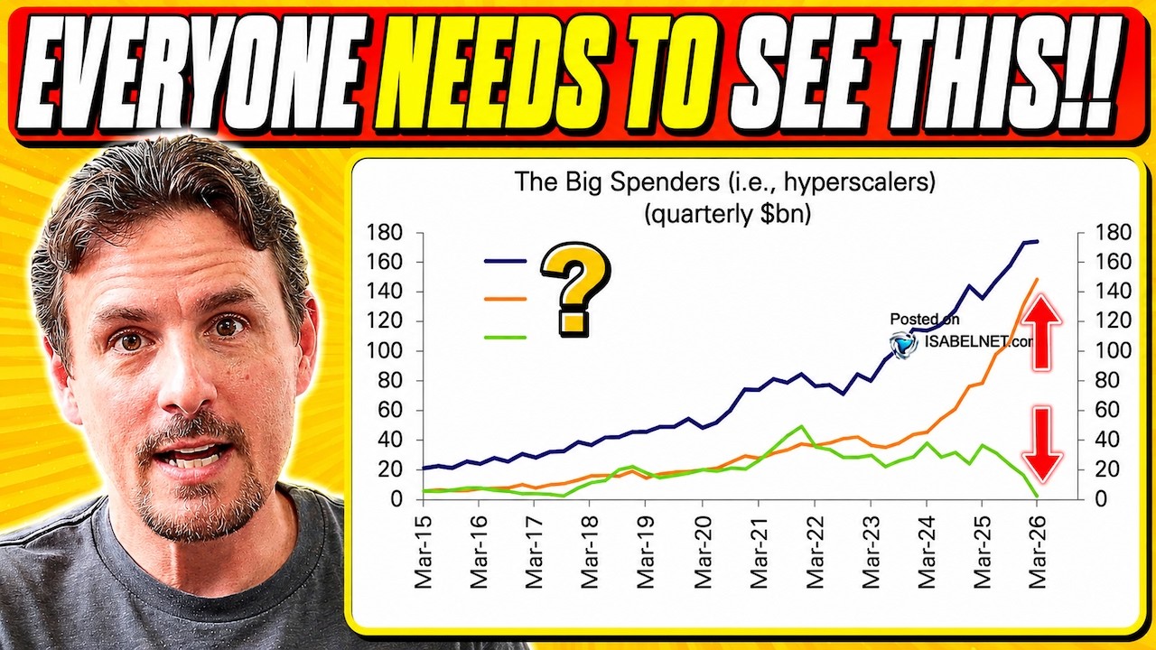 🚨This Is "SUCKING" The Life Out Of The MAG 7! Plus MSFT & Apple Just Dropped On HUGE News!