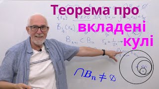 картинка: МП06. Теорема про вкладені кулі.