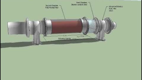 Dual Bed Fixed Reactor