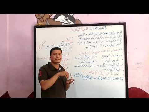 الخطبة الإقناعية