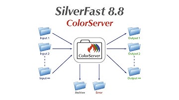 SilverFast 8.8 - ColorServer (English)