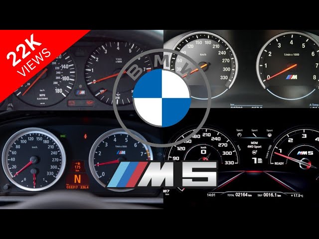 2012 Geneva: AC Schnitzer M5 (F10) Debut (updated with Acceleration Video)  - M5POST - BMW M5 Forum