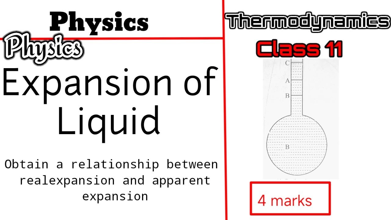 Expansion of liquid | Thermal Expansion | Thermodynamics | Physics | Class 11