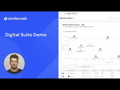Digital Suite Demo