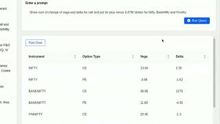 10x your trading workflow with Dappy AI