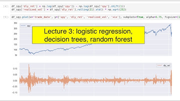 Logistic Regression, Decision Trees, Ensemble Methods | #MachineLearning in Finance - Lecture 3