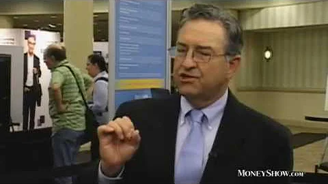 Developing a Probability Based Mindset for Trading