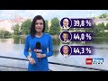 Berou statisíce, absencemi ale nešetří. Někteří poslanci nebyli ani u poloviny hlasování