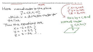 Calc III: Finding equation of line given a point and being perpendicular to a plane