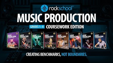 A Walkthrough... Introducing RSL