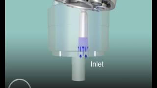 Swash Plate Pump or axial piston pump