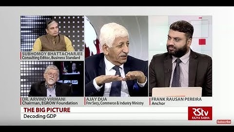 The Big Picture: Decoding GDP