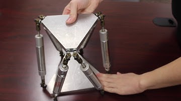Stewart-Gough Mechanism