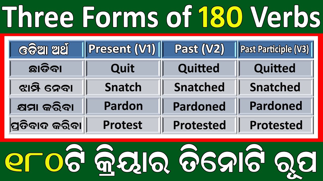 Snatch Past And Past Participle Form V1 V2 V3 V4 V5 Form of Snatch