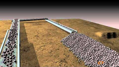 Rocks and conveyor belts