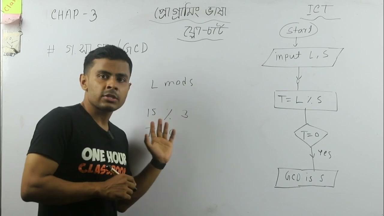 ICT chap -5 Lecture -12 Flow chart of gcd - YouTube