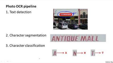 【斯坦福大学机器学习教程】18   1   Problem Description and Pipeline 7 min