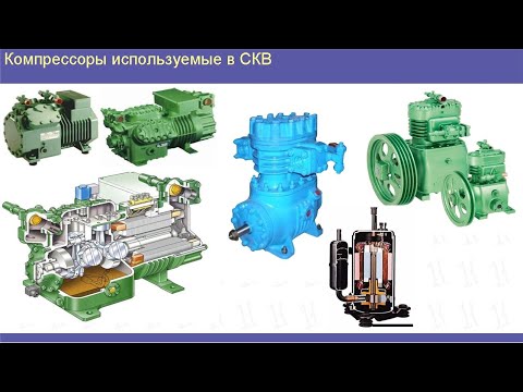 Лекция 5. Компрессоры кондиционеров