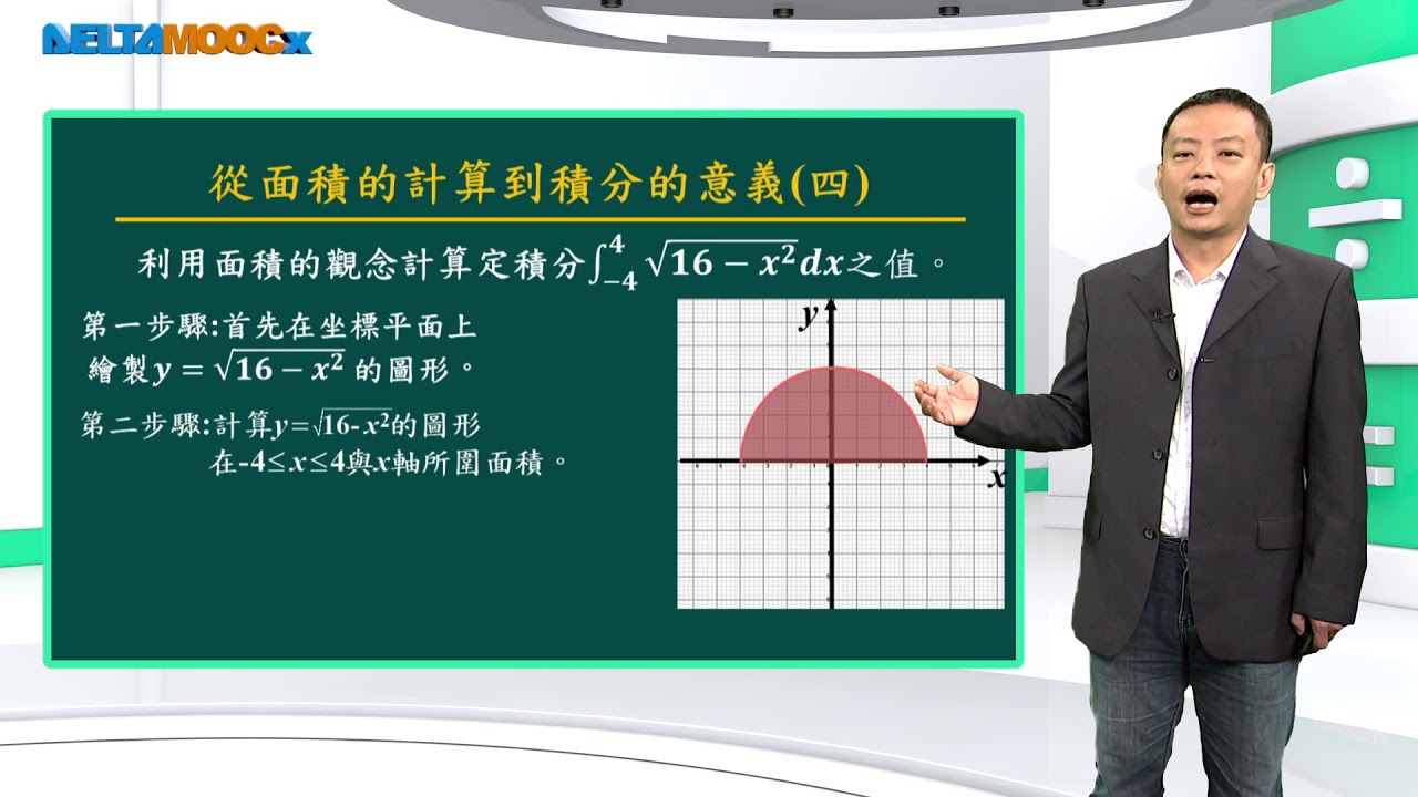 高中數學_積分與積分的應用_積分的定義_從面積的計算到積分的意義_黃嘉男