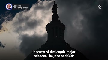 Will the Fed Follow GDP or Jobs Data?  | Presented by CME Group