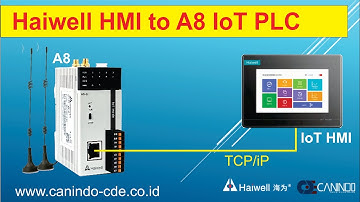 Haiwell IoT HMI Connect to A8 IoT PLC  #haiwell #hmi #A8 #canindodayaelektrika