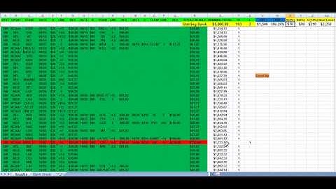 Spreadsheet Tracking