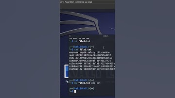 4 June 2024 | find command shorts | see channel for full linux commands video