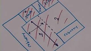 Construction Math for Building Materials   How to Calculate Area for Flooring