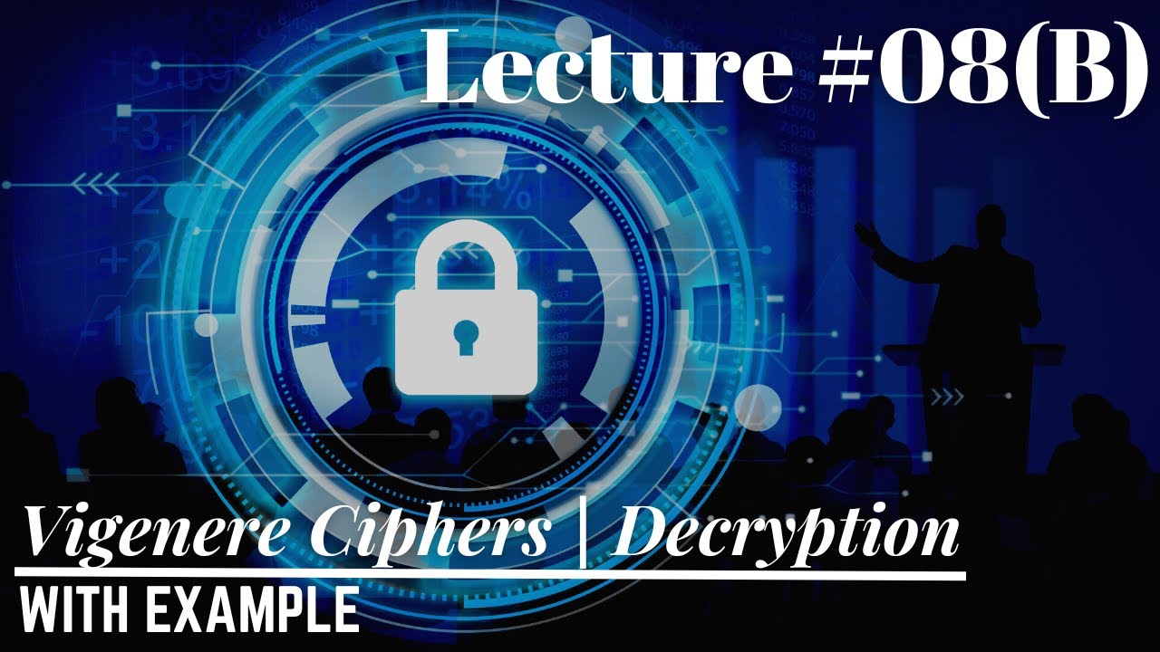 Lec-08(B): How to do Decryption by using Vigenere Cipher | Example # 01 ...